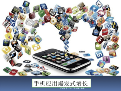 网络营销之人人营销精准推广方案