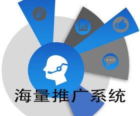 网络推广的意义与义乌专业网络推广公司大奇网络的价值